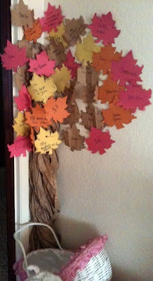 How to Make a Thankfulness Tree – Christian Homemaking